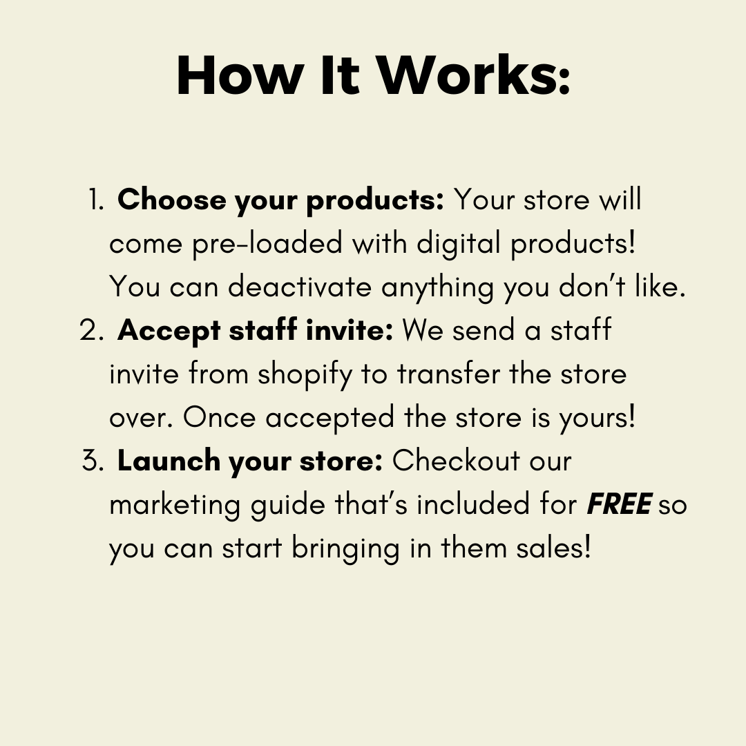 Shopify Digital Product Store | Digital Products Included